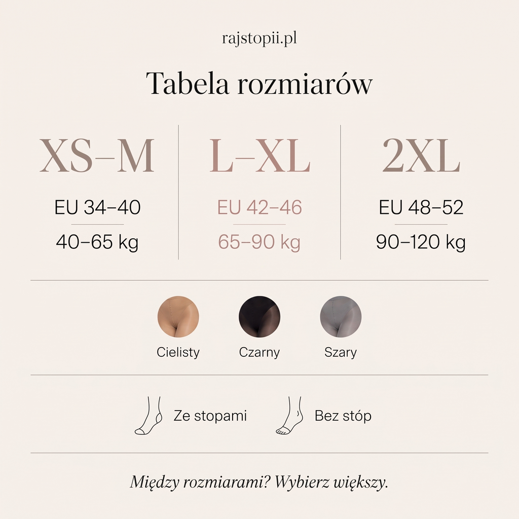 Tabela rozmiarów rajstopii.pl