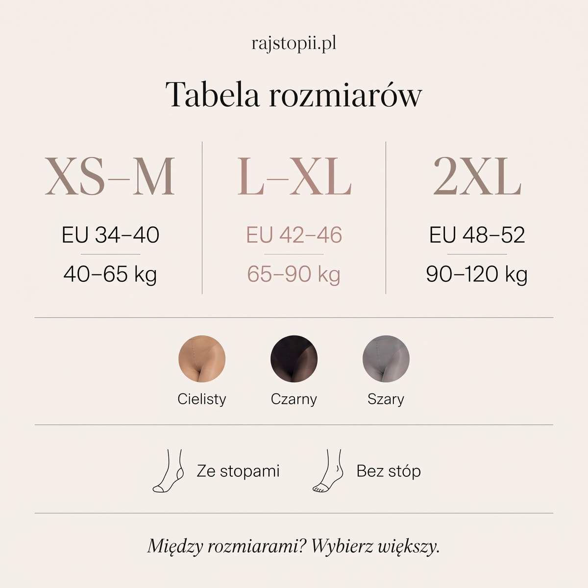 Tabela rozmiarów rajstopii.pl